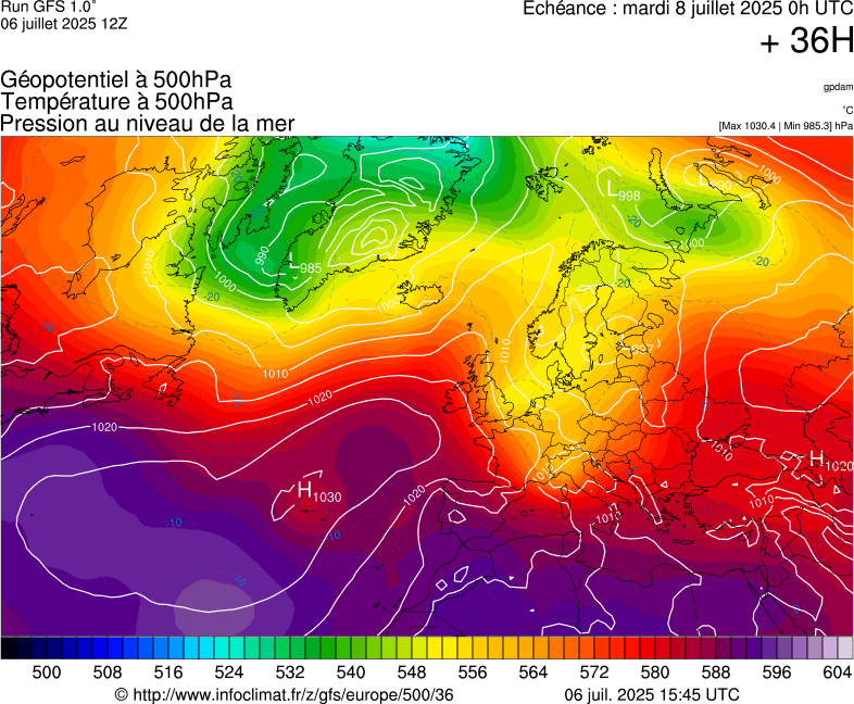 image modeles meteo