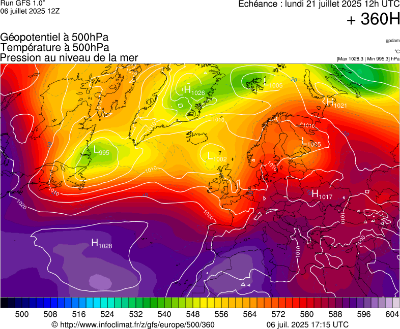 image modeles meteo