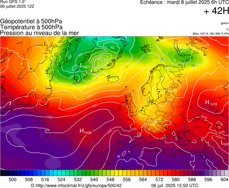 image modeles meteo