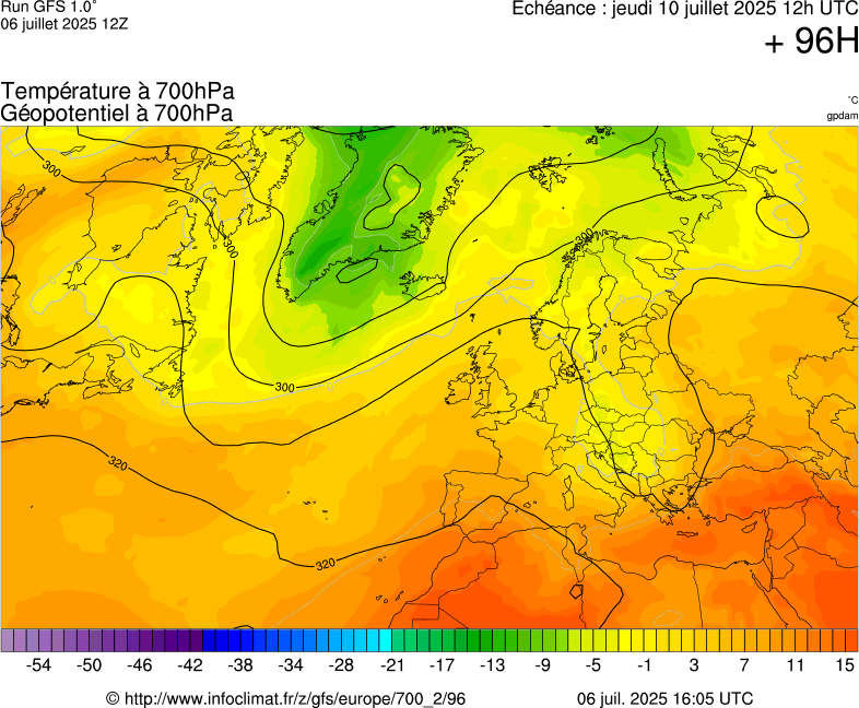 image modeles meteo