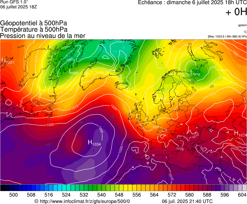 image modeles meteo