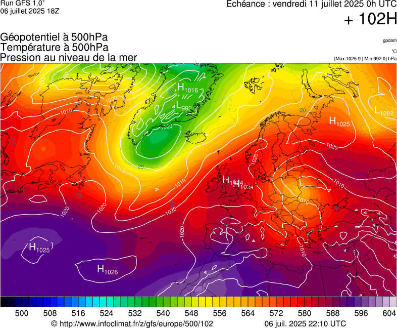 image modeles meteo