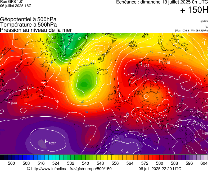 image modeles meteo