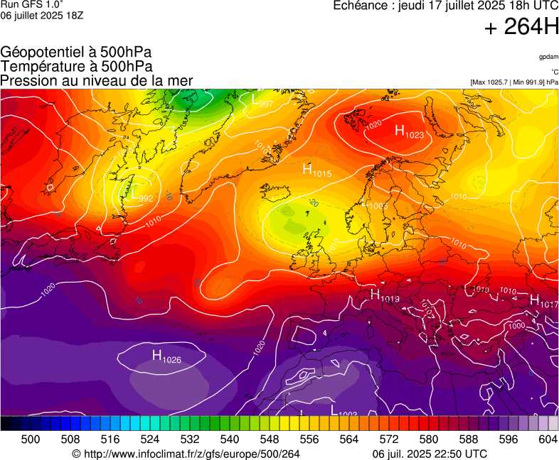 image modeles meteo