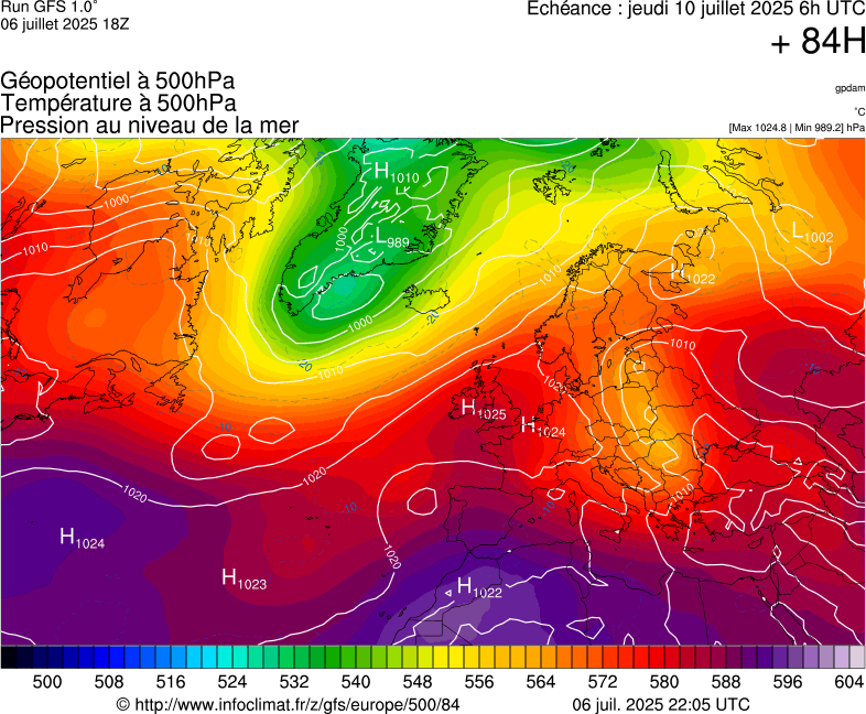 image modeles meteo