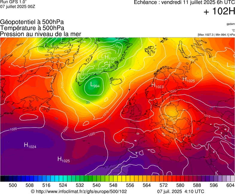 image modeles meteo