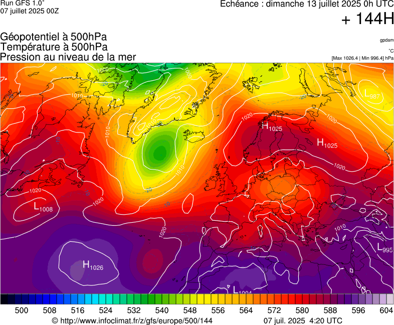 image modeles meteo