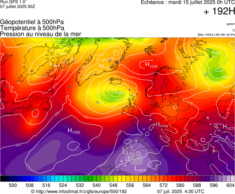 image modeles meteo