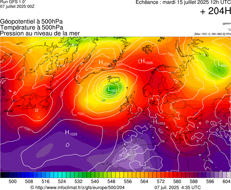 image modeles meteo
