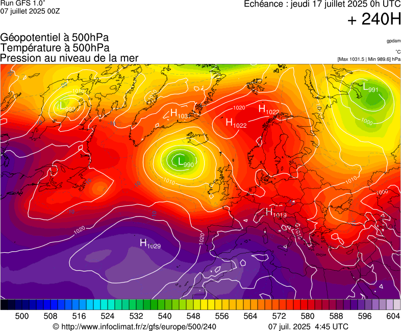 image modeles meteo