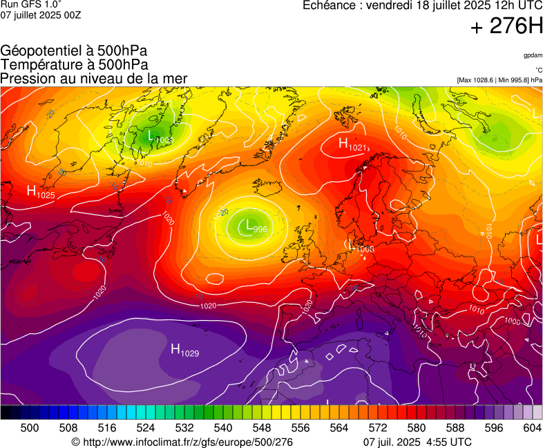 image modeles meteo