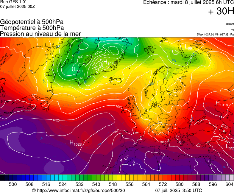 image modeles meteo