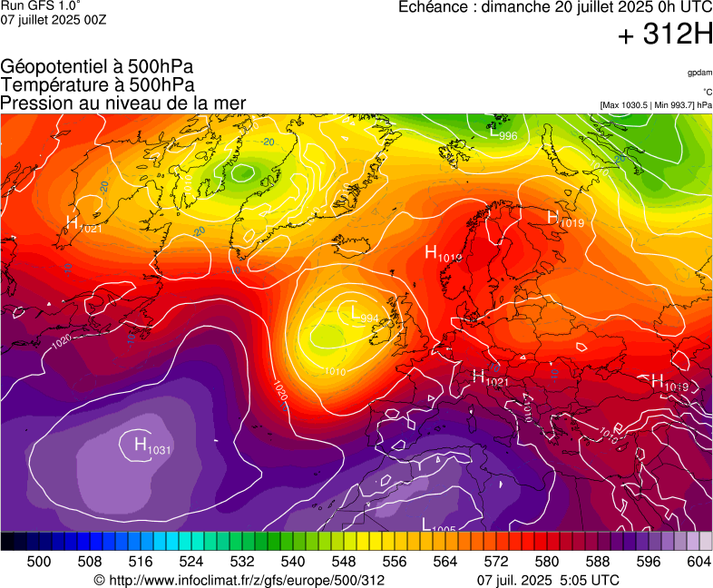 image modeles meteo