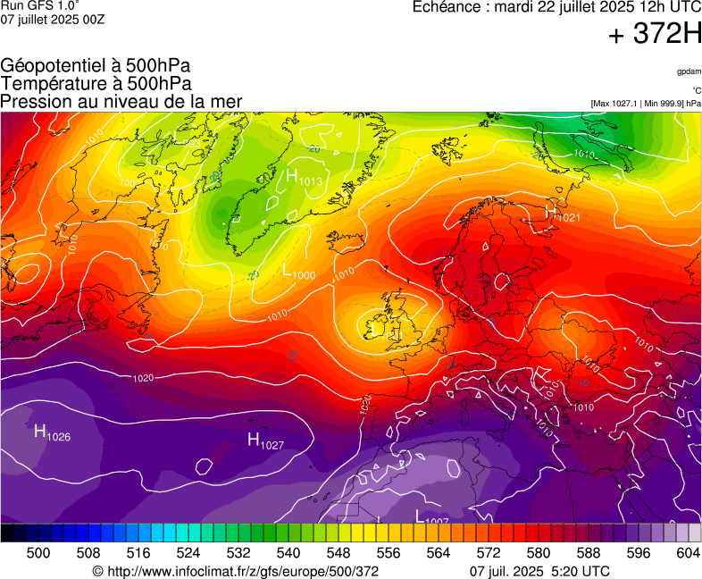 image modeles meteo