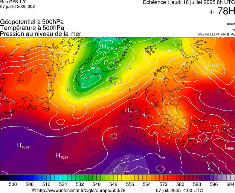 image modeles meteo