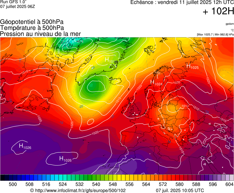 image modeles meteo