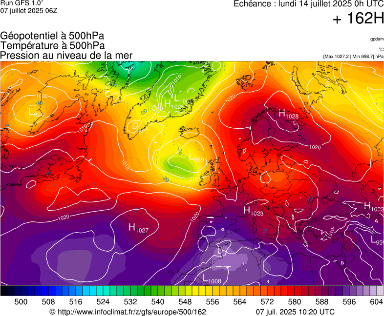 image modeles meteo