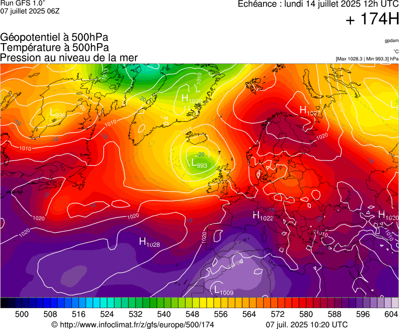 image modeles meteo