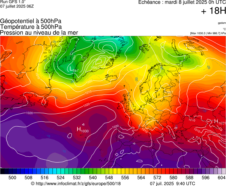 image modeles meteo