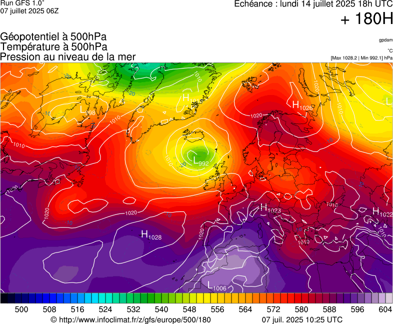 image modeles meteo