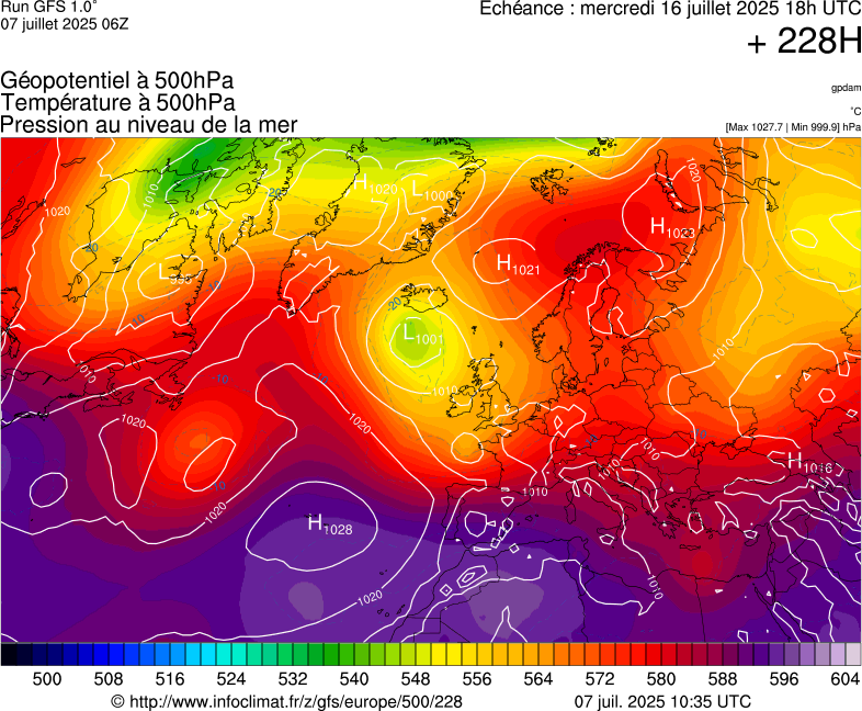 image modeles meteo