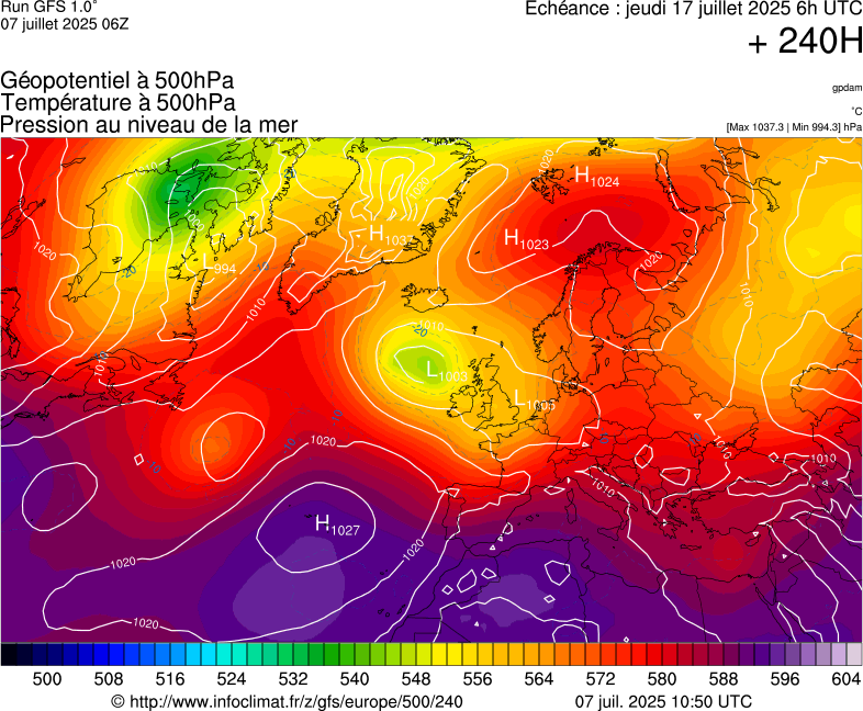 image modeles meteo
