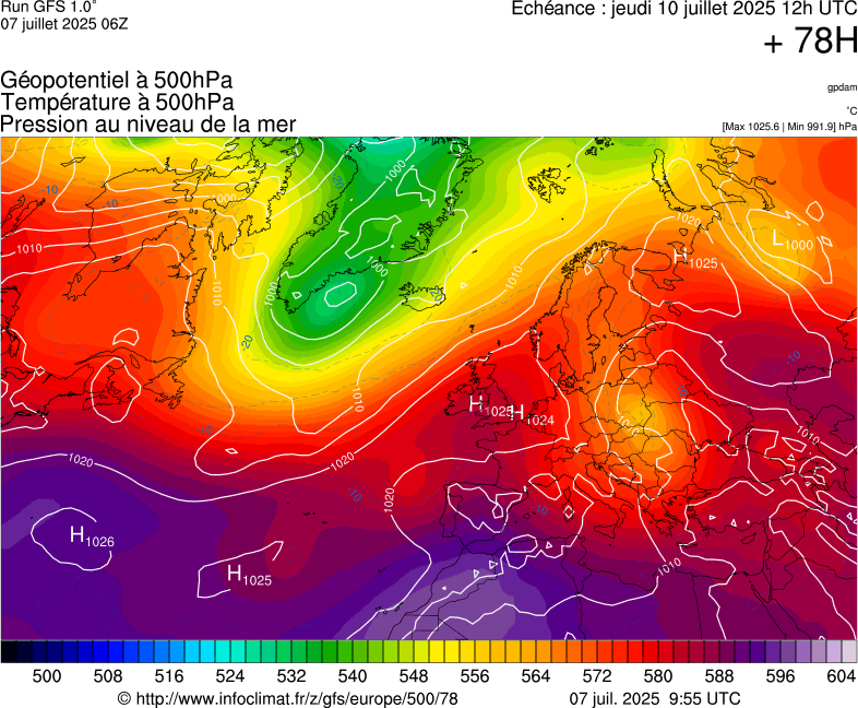 image modeles meteo