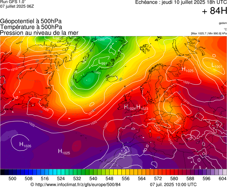 image modeles meteo