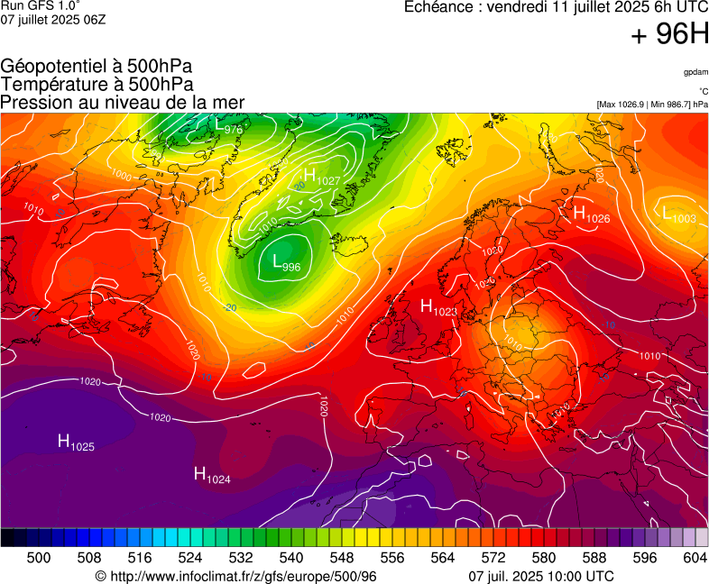 image modeles meteo