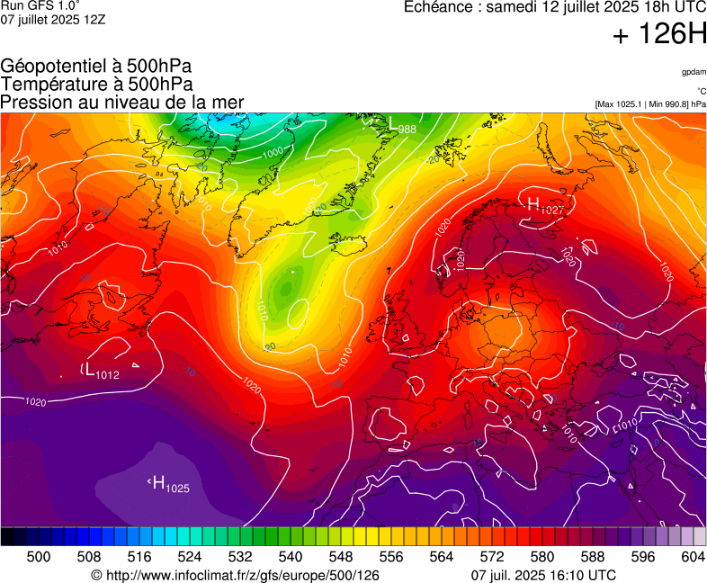image modeles meteo