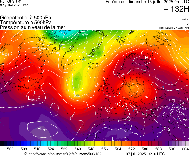 image modeles meteo