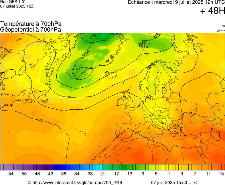 image modeles meteo