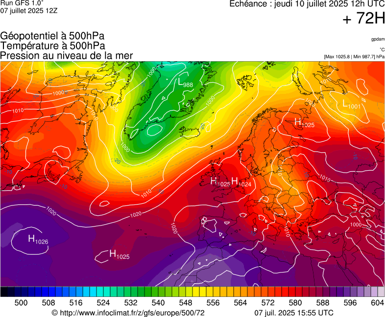 image modeles meteo