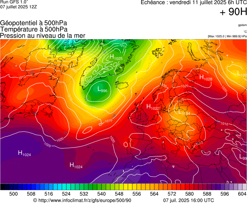 image modeles meteo