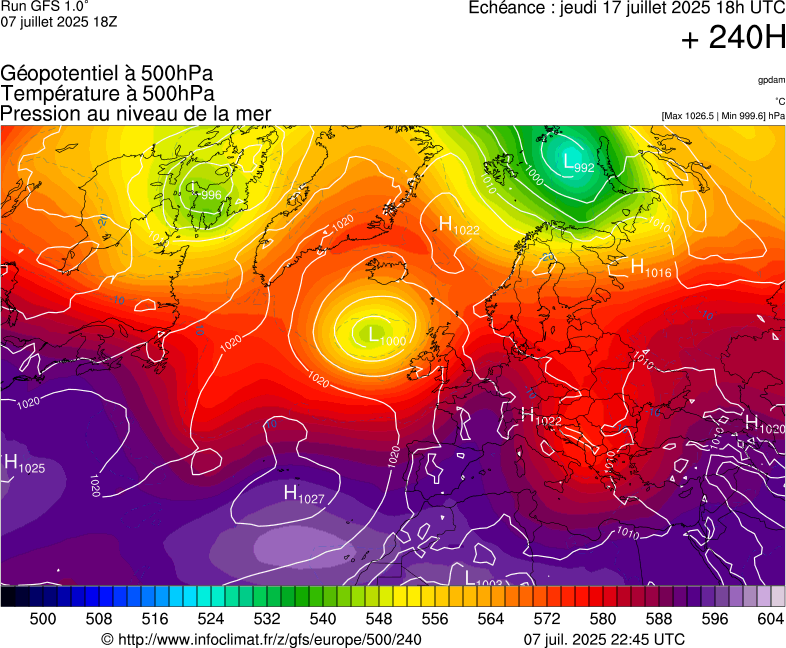 image modeles meteo