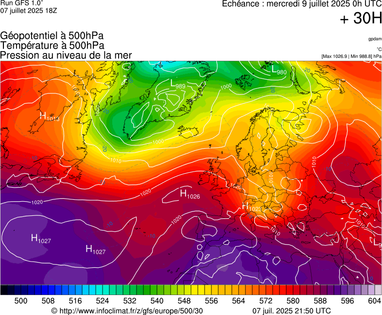 image modeles meteo