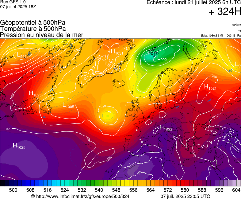 image modeles meteo