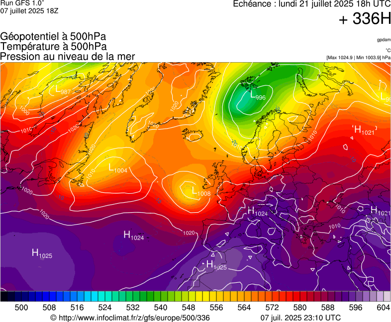 image modeles meteo