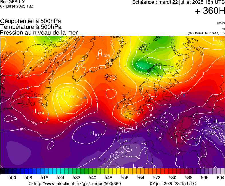 image modeles meteo