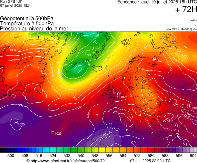 image modeles meteo