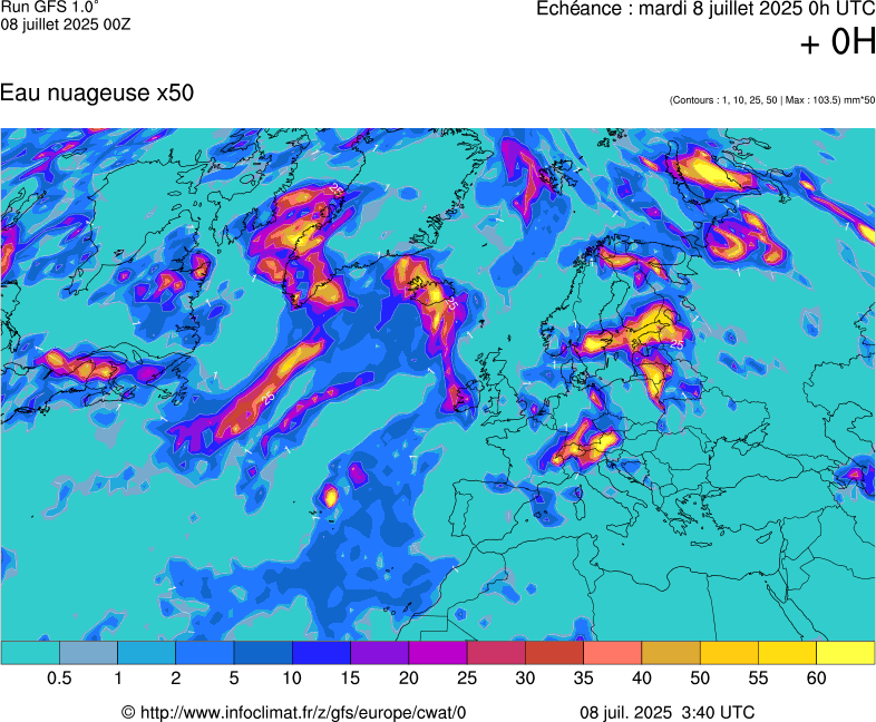 image modeles meteo
