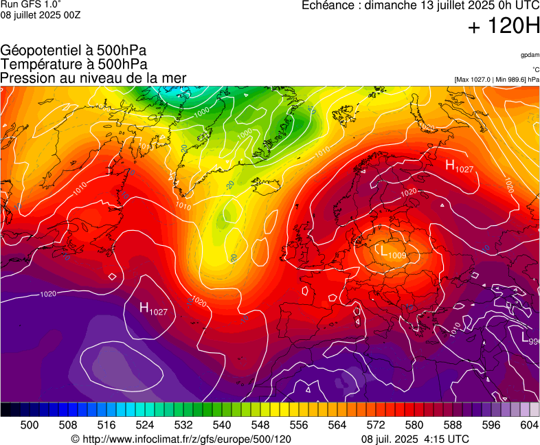 image modeles meteo
