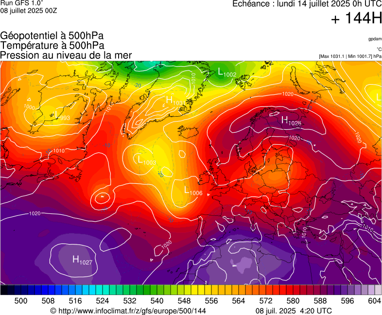 image modeles meteo