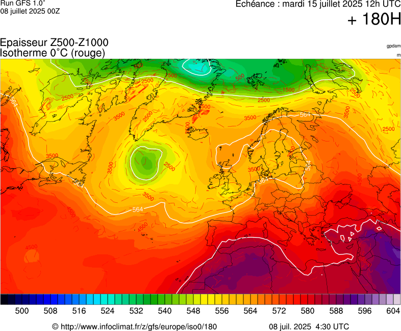 image modeles meteo