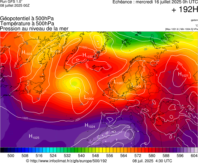 image modeles meteo