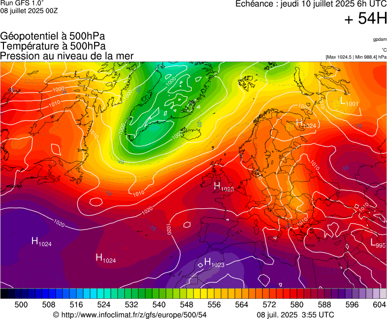 image modeles meteo