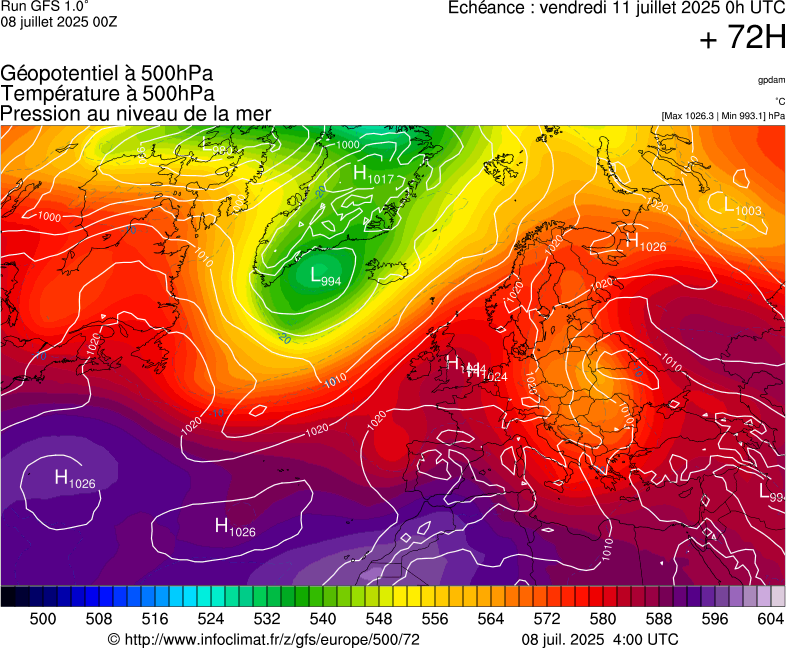 image modeles meteo