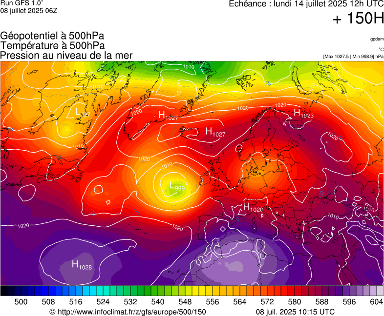 image modeles meteo