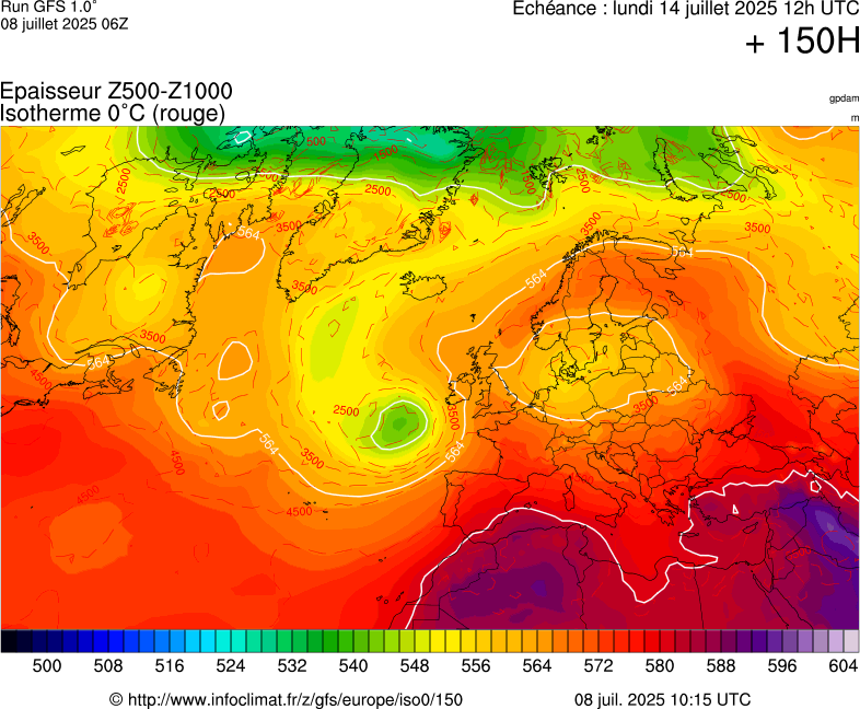 image modeles meteo