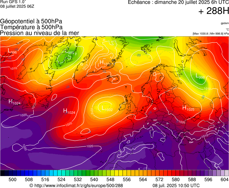 image modeles meteo
